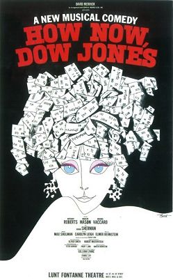 How Now, Dow Jones poster