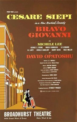 Bravo Giovanni