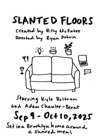 Slanted Floors poster