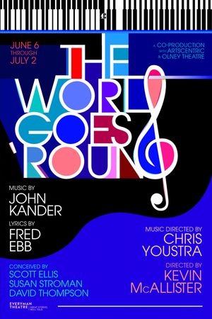 The World Goes 'Round poster