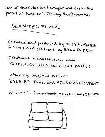 Slanted Floors poster